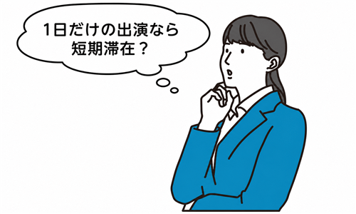 1日だけの出演なら短期滞在かどうかを考えているイメージ