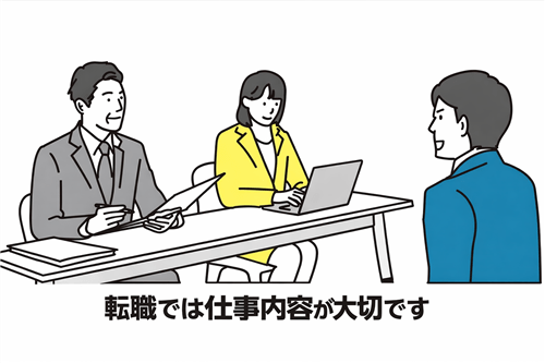 転職では仕事内容が大切であることを示す面談イメージイラスト