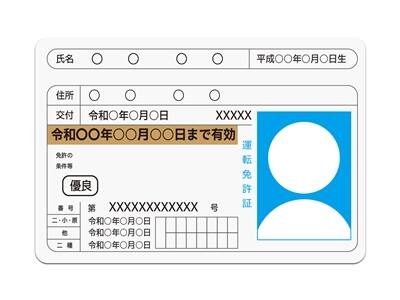 運転免許証のイラスト
