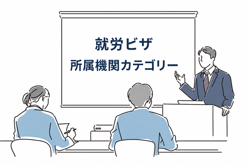 就労ビザの所属機関カテゴリーを説明するイメージ