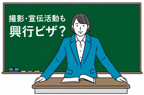 撮影・宣伝活動と興行ビザの関係について説明するイメージ