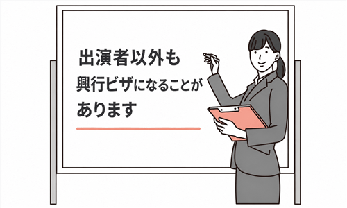 興行ビザの対象となる活動について説明するイメージ