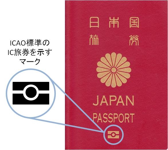ICAO標準のIC旅券