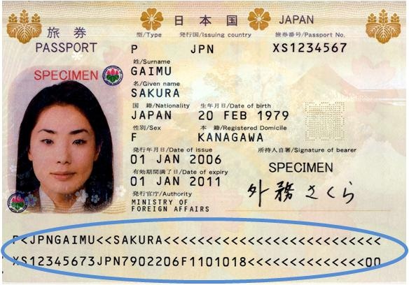 個人情報等の旅券データが記載されている旅券